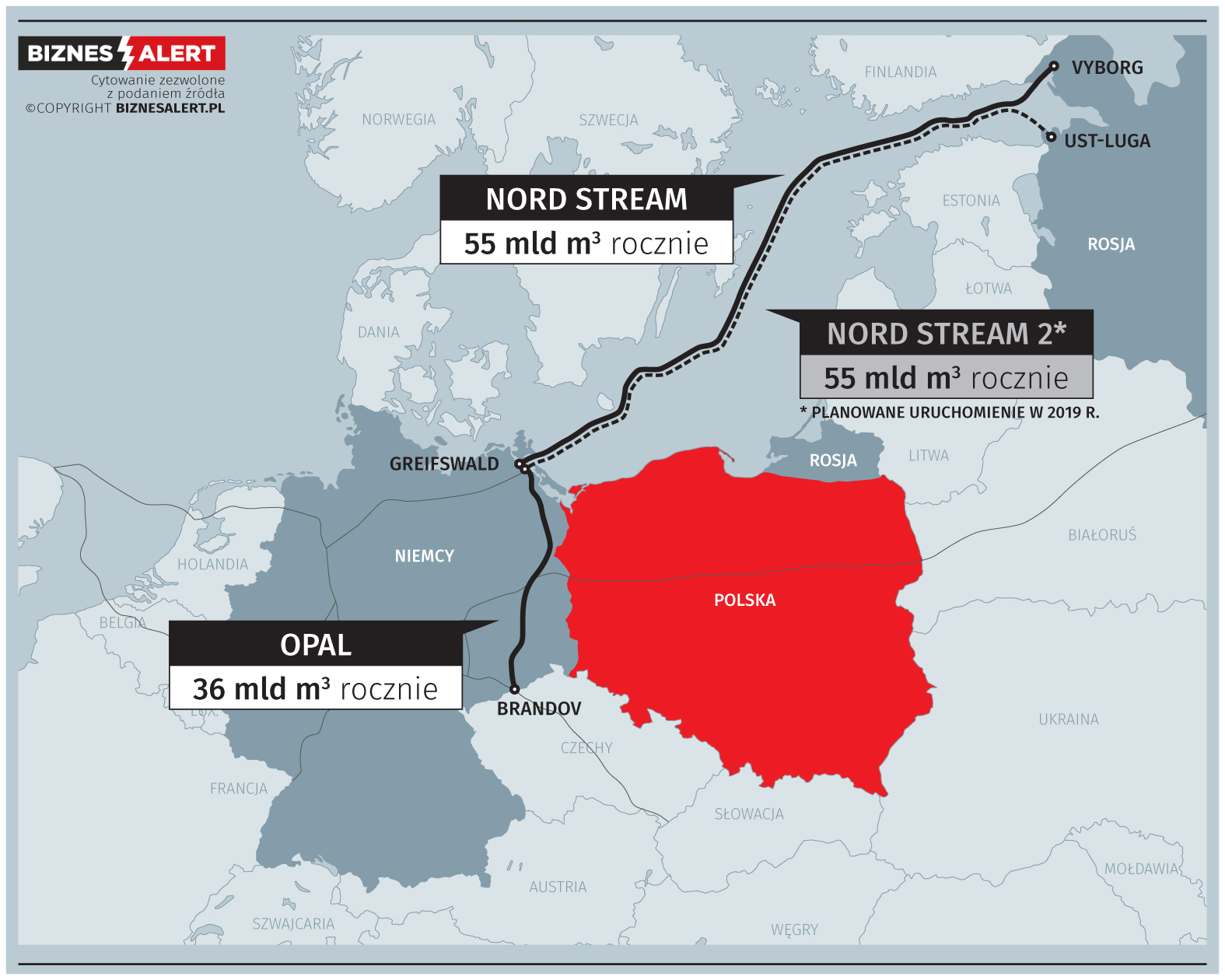 http://biznesalert.com/wp-content/uploads/2017/10/Nord-Stream-i-OPAL-bez-podpis%C3%B3w.jpg