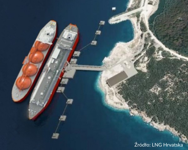 A FSRU project on the island of Krk in Croatia. Picture by Krk LNG