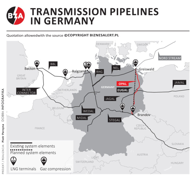 The leaked, classified document on Nord Stream 2 tests Germany’s credibility