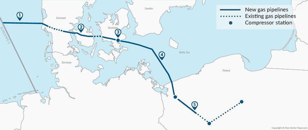 baltic pipe route map