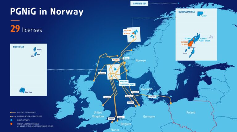 Polish Briefing: More gas for Baltic Pipe incoming