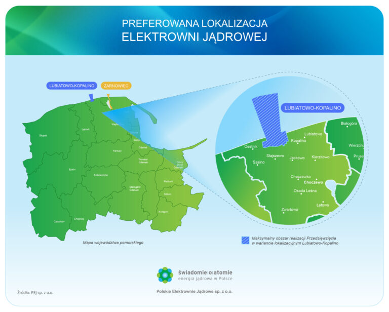 Polish Briefing: Poland chose the preferred location for the first nuclear power plant