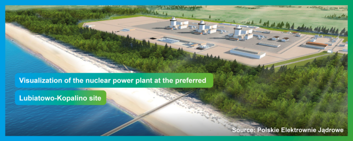 A visualization of Poland's first NPP. Picture by the Polish Nuclear Power Plants.