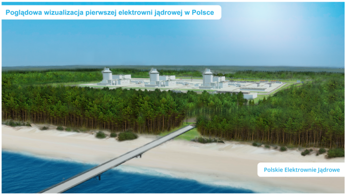 Polish nuclear power plant in Pomerania. Visualization: Polish Nuclear Power Plants.