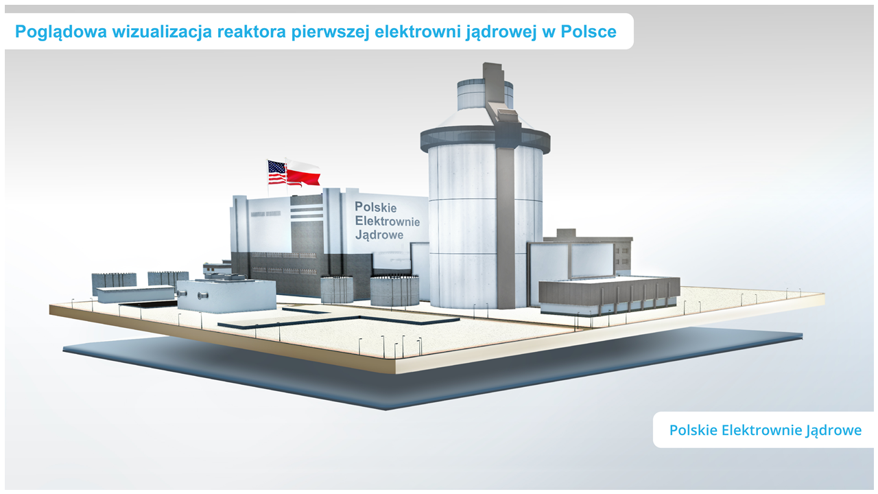 Polish nuclear power plant in Pomerania. Visualization: Polish Nuclear Power Plants.